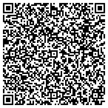 QR-код с контактной информацией организации МБУ «Архив города Перми» Отдел справочной работы