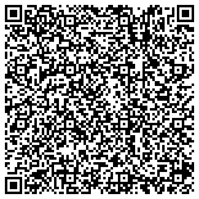 QR-код с контактной информацией организации Рамонская межпоселенческая центральная библиотека