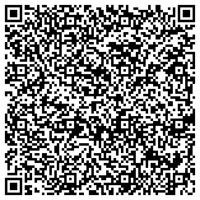 QR-код с контактной информацией организации «Средняя общеобразовательная школа с. Молодежное»