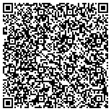 QR-код с контактной информацией организации МБУК Демидовская центральная районная библиотека