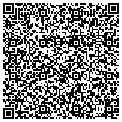 QR-код с контактной информацией организации Издешковская средняя общеобразовательная школа