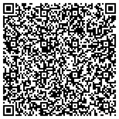 QR-код с контактной информацией организации МОУ «Первомайская СОШ»