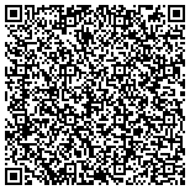 QR-код с контактной информацией организации МБОУ Лоухская средняя общеобразовательная школа