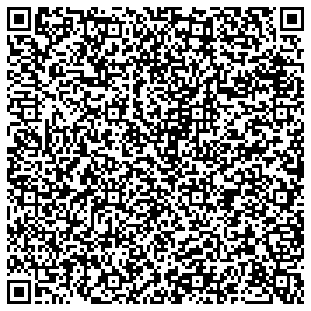 QR-код с контактной информацией организации МКУ Районный организационно-методический центр культуры"
администрации муниципального образования Павловский район