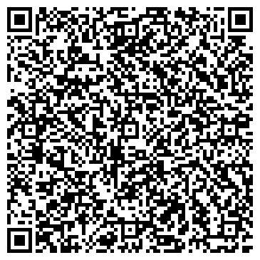 QR-код с контактной информацией организации Конышевский краеведческий музей