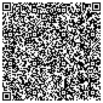 QR-код с контактной информацией организации Няндомская специальная (коррекционная) общеобразовательная школа - интернат