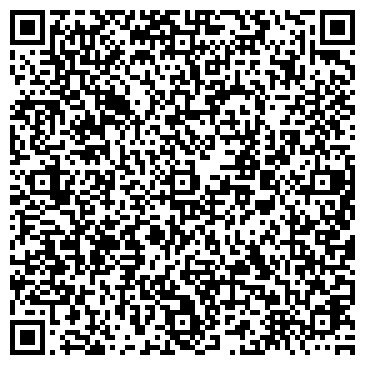 QR-код с контактной информацией организации Клуб любителей джаза "Про джаз"