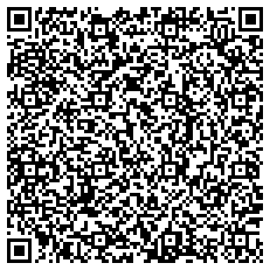QR-код с контактной информацией организации МКОУ Баклушинская средняя школа
