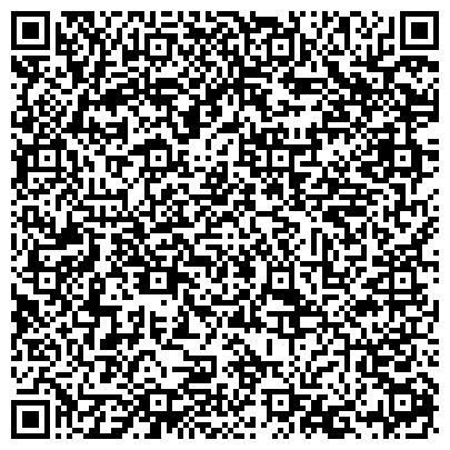 QR-код с контактной информацией организации Мулловская детская школа искусств