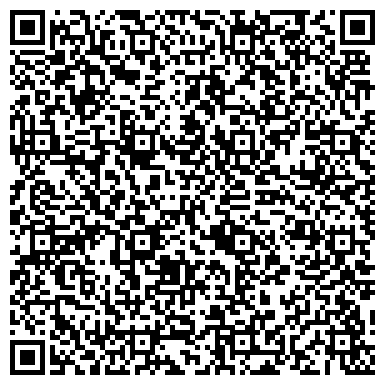 QR-код с контактной информацией организации Средняя школа № 2 .п. Мулловка