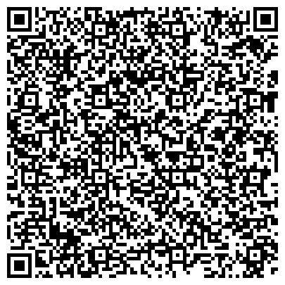 QR-код с контактной информацией организации МОУ Первомайская средняя общеобразовательная школа №5