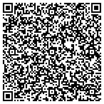 QR-код с контактной информацией организации ФГБУ «Администрация морских портов Черного моря» Керченский торговый порт