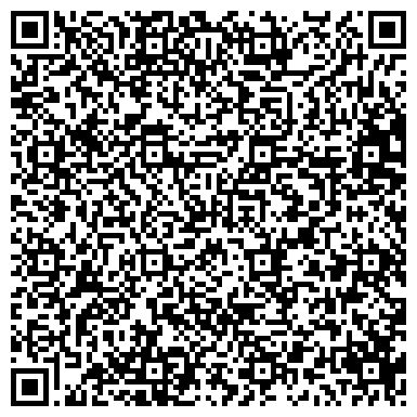 QR-код с контактной информацией организации «Гимназия г. Троицка»