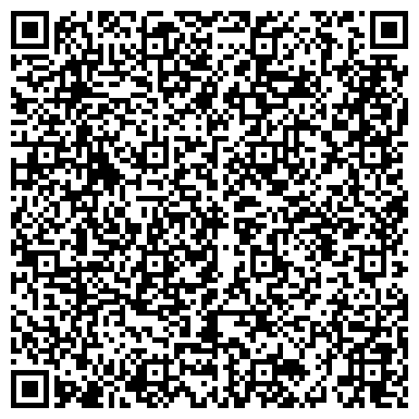 QR-код с контактной информацией организации Деденевская СОШ им. Н.К. Крупской