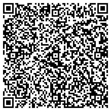 QR-код с контактной информацией организации « ЗЕНШ»