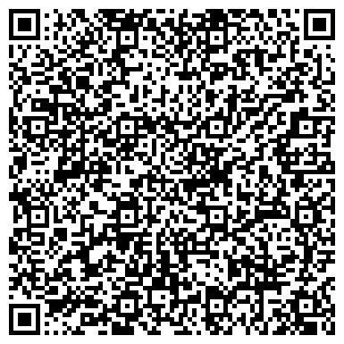 QR-код с контактной информацией организации МКУ «Районная межпоселенческая библиотека»