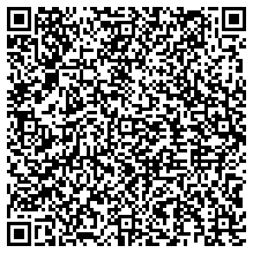 QR-код с контактной информацией организации «Алнашский районный дом культуры»