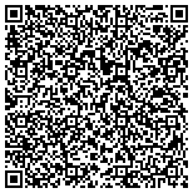QR-код с контактной информацией организации «Информационно-методический центр»  г. Орла
