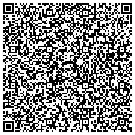 QR-код с контактной информацией организации МОУ Средняя общеобразовательная школа с. Яган-Докья Малопургинского района Удмуртской Республики.