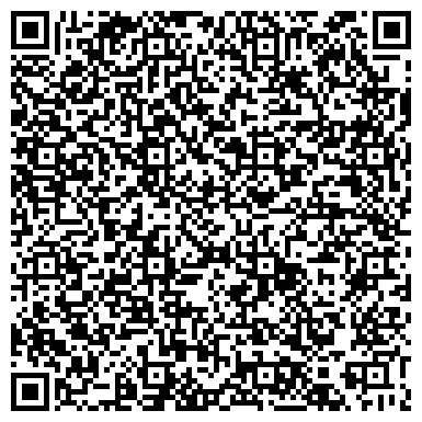 QR-код с контактной информацией организации «Аткарская РБ»
Гинекологическое отделение