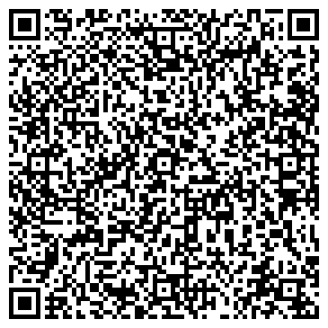 QR-код с контактной информацией организации АТКАРСКАЯ ЦЕНТРАЛЬНАЯ РАЙОННАЯ