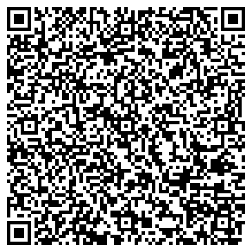 QR-код с контактной информацией организации Аткарская ПСС