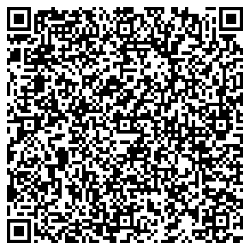 QR-код с контактной информацией организации АТКАРСКОЕ ГОРОДСКОЕ ЗЕЛЕНОЕ ХОЗЯЙСТВО, МУП