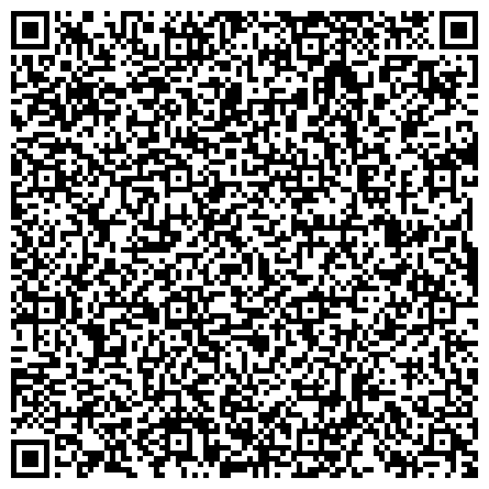 QR-код с контактной информацией организации МБОУ «Клёновская основная школа» Симферопольского района Республики Крым.
