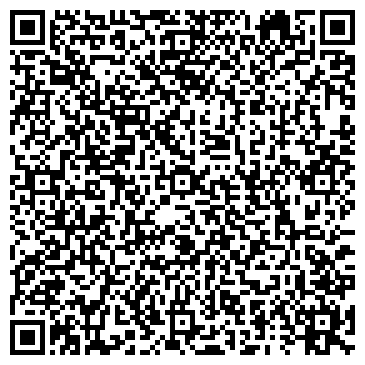 QR-код с контактной информацией организации Архивный отдел МКУ "УТХО РНД и АД" БМР