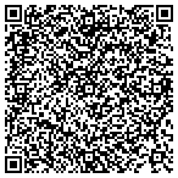 QR-код с контактной информацией организации «Армавирский индустриальный техникум»