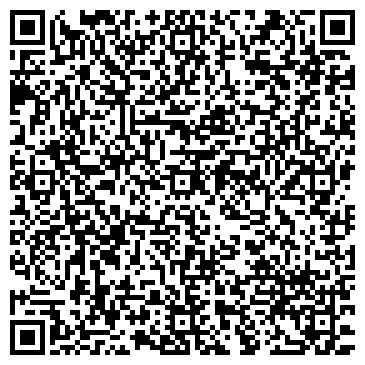 QR-код с контактной информацией организации Прокуратура Борского района