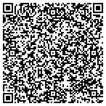 QR-код с контактной информацией организации СРЕДНЯЯ ОБЩЕОБРАЗОВАТЕЛЬНАЯ ШКОЛА