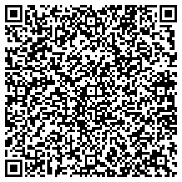QR-код с контактной информацией организации АО АЛЬФА-БАНК   Кредитно-кассовый офис «Глазов-Чепецкий»