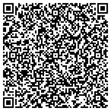 QR-код с контактной информацией организации ПАО Горнозаводский участок «Пермэнергосбыт»
