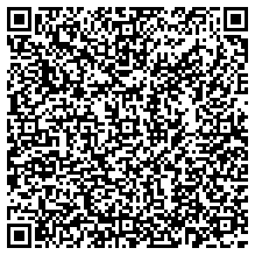 QR-код с контактной информацией организации ГОКУ ЦСПН по Кольскому району