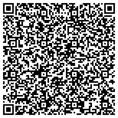 QR-код с контактной информацией организации ГОКУ «Североморский межрайонный ЦСПН»