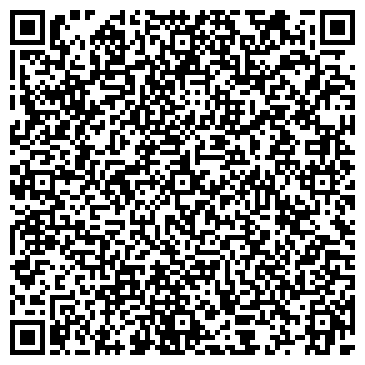 QR-код с контактной информацией организации ГОКУ "Кандалакшский
межрайонный ЦСПН"