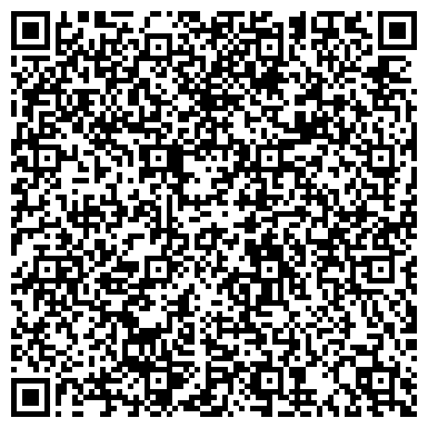 QR-код с контактной информацией организации Интернет магазин "Покупайте - дешевле"