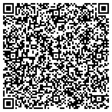 QR-код с контактной информацией организации ООО АТУМ. Инновационные материалы
