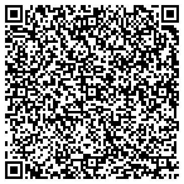 QR-код с контактной информацией организации Гид Юлия Нодер