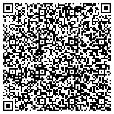 QR-код с контактной информацией организации Торговый дом “Аверс”