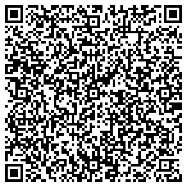 QR-код с контактной информацией организации Магазин - мастерская "Нужные вещи"