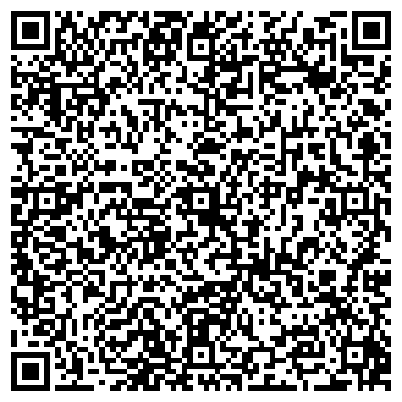 QR-код с контактной информацией организации Dverki.ONline