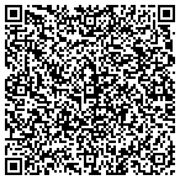 QR-код с контактной информацией организации Брайтон Групп