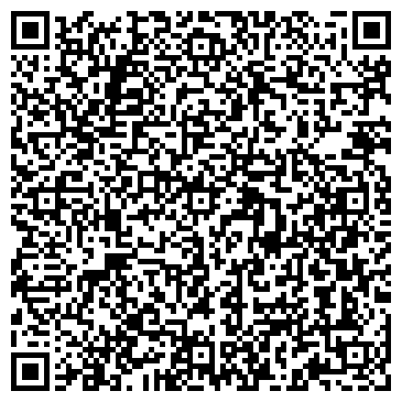 QR-код с контактной информацией организации ООО Термокул РУС