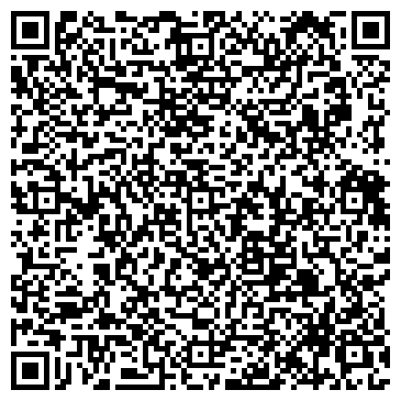 QR-код с контактной информацией организации ГБУЗ МО "ПБ №8"