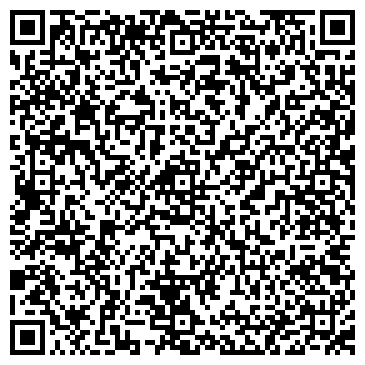 QR-код с контактной информацией организации ГБУЗРК "РДИКБ"