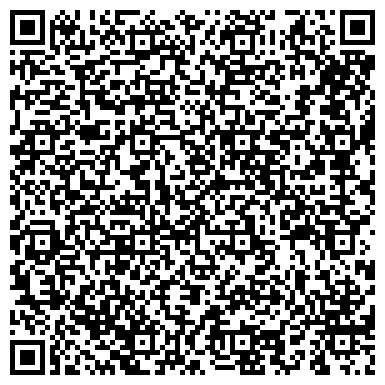 QR-код с контактной информацией организации Керченский психоневрологический диспансер