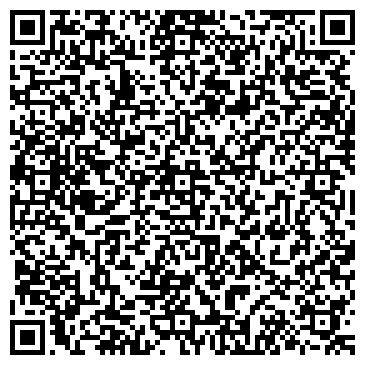 QR-код с контактной информацией организации ГБУЗ «ЧОКТГВВ»