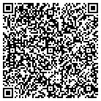 QR-код с контактной информацией организации ГБУЗ РК "ЕПНД"